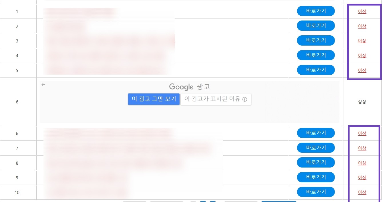  저품질 확인 방법