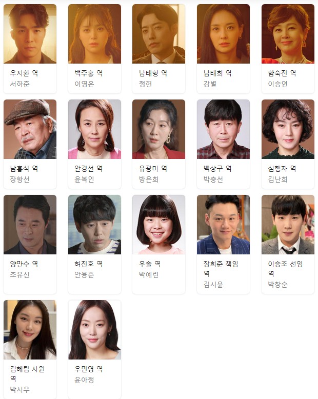 몇부작일까 궁금한 드라마 비밀의 집 103회 다시보기 줄거리&#44; 인물관계도&#44; 등장인물 윤아정