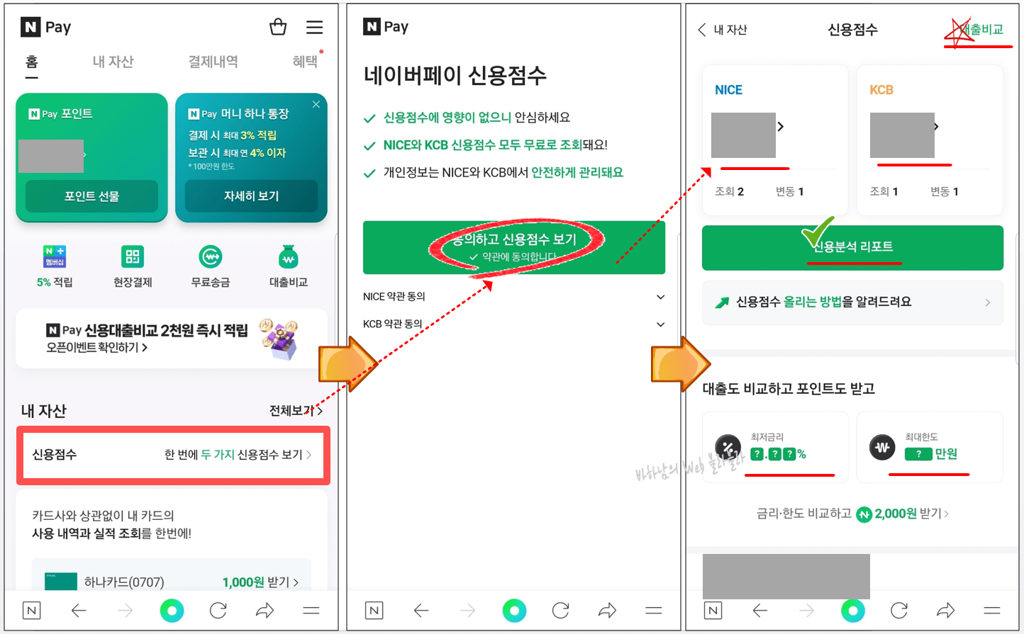 내자산-신용점수-약관동의-점수확인