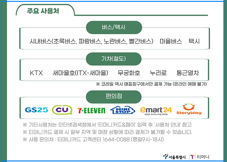 서울시 70세 이상 어르신, 운전면허 반납하면 ‘20만원 교통카드’ 받는 방법