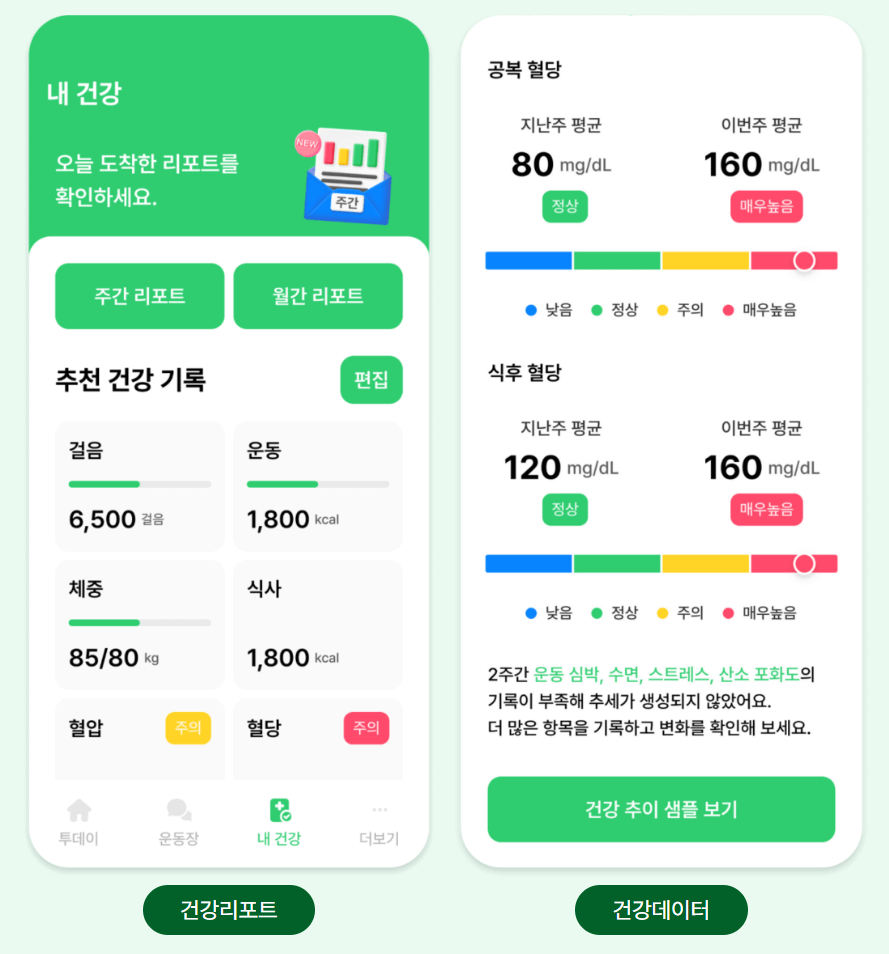손목닥터 9988 신청방법 회원가입 포인트 사용법