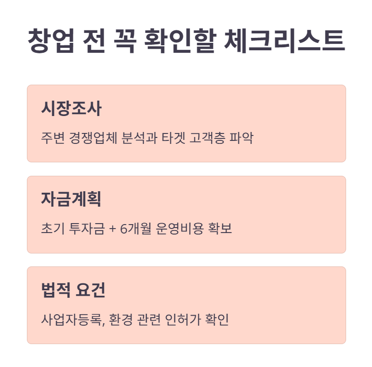 디테일링샵 창업 성공 체크리스트!