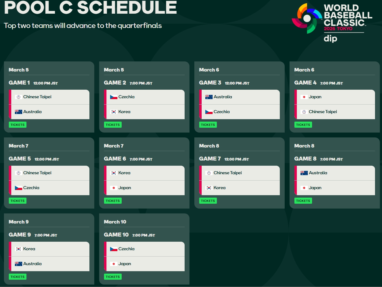 2026 WBC Pool C 경기 일정표 한국 일본 대만 호주 체코