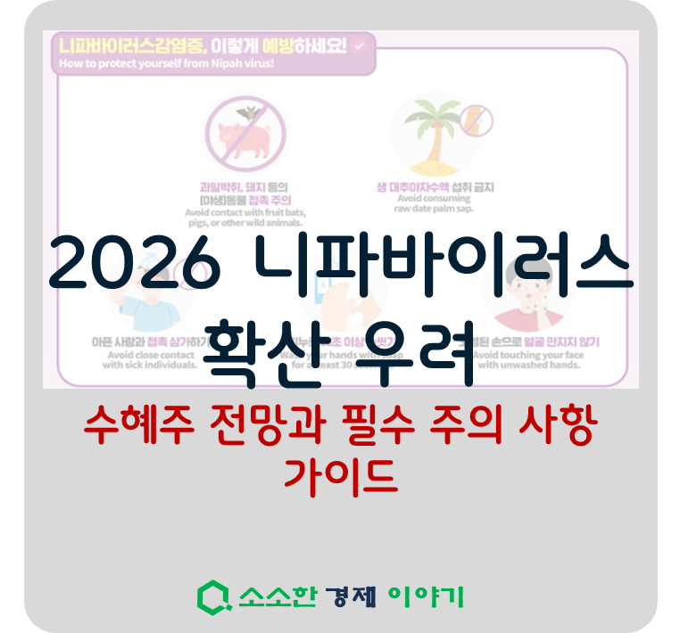 썸네일 : 나파바이러스 수혜주 전망과 주의사항 가이드