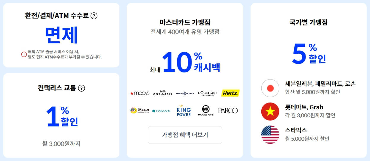 가맹점 캐시백