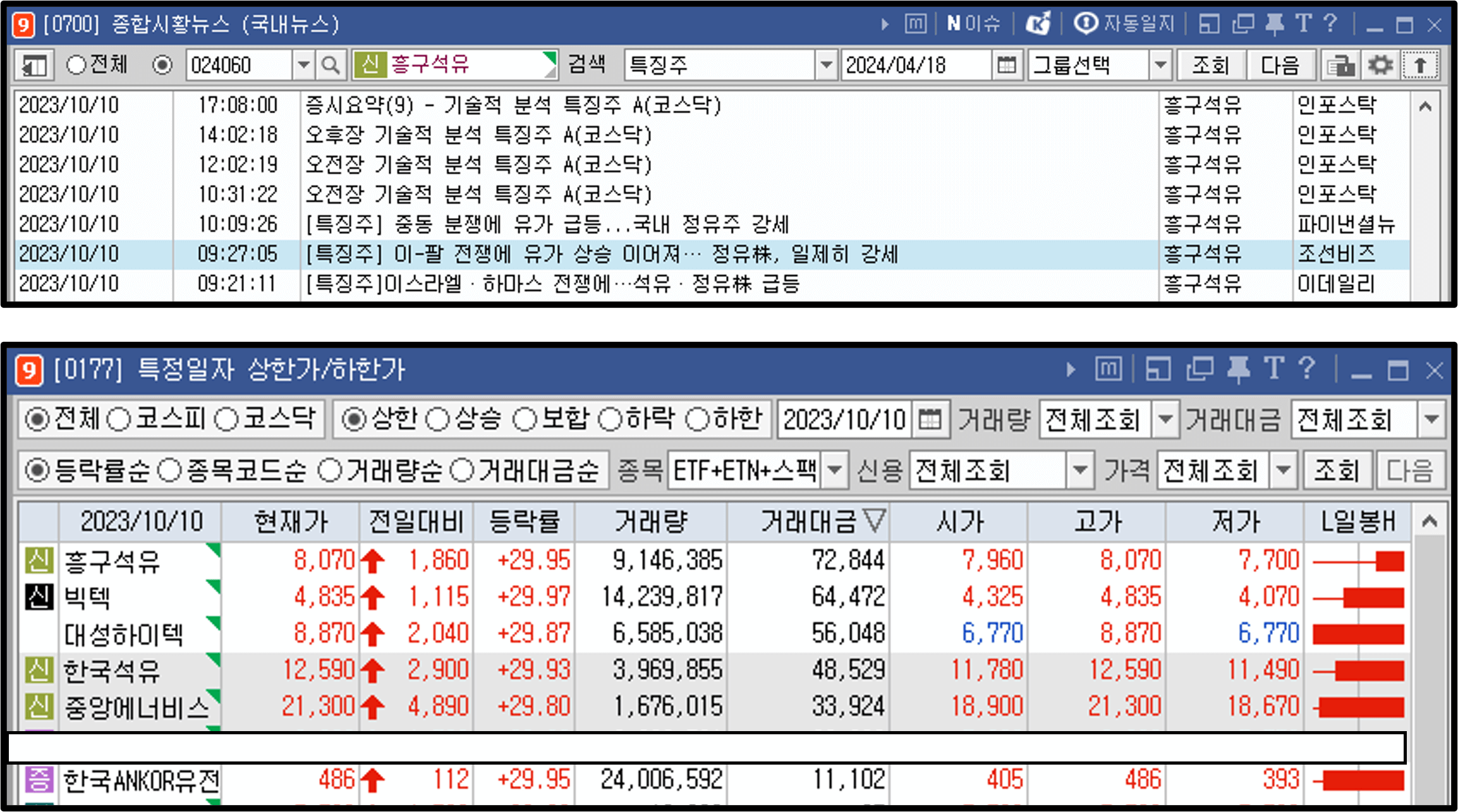 악재 수혜주