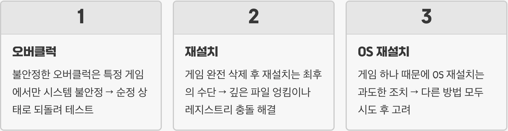 특정 게임만 유독 튕길 때, 원인 분석과 5가지 해결 방법