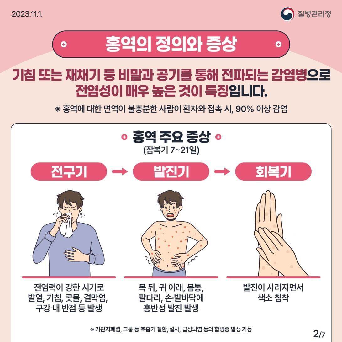질병관리청 홍역예방포스터