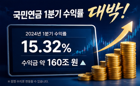 수익금