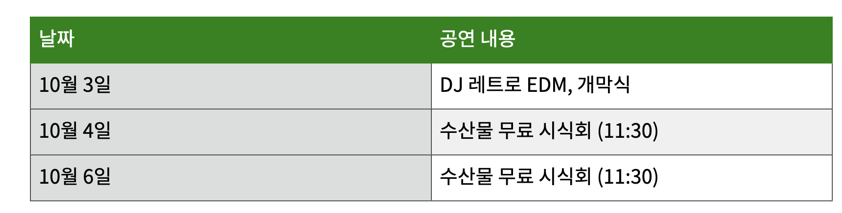 부산 자갈치 축제