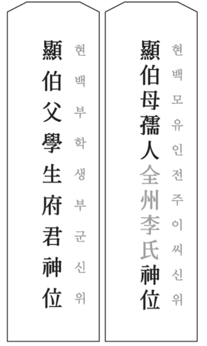 지방 쓰는 법