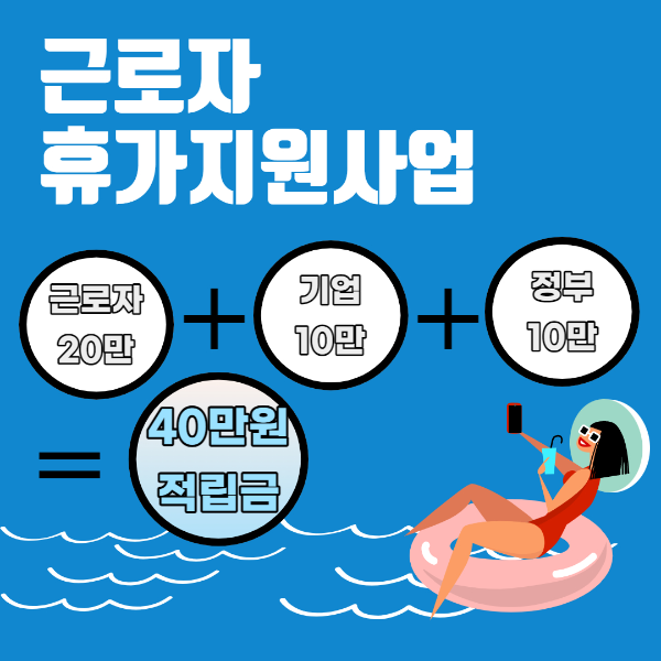 근로자 휴가지원사업
