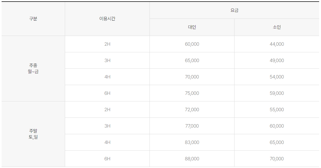 지산포레스트-이용요금