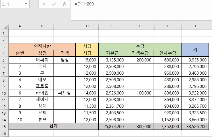 VLOOKUP함수 1