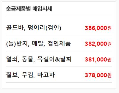 오늘의 금시세 1돈가격