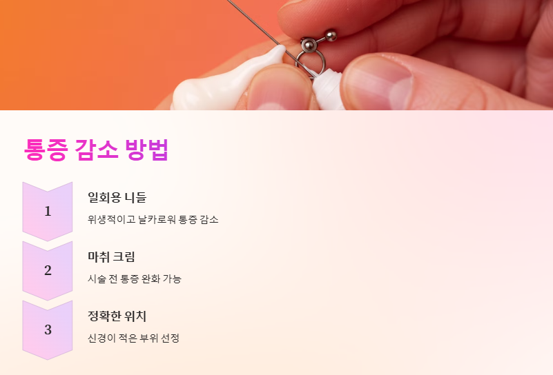 홍대 피어싱 스텔라피어싱