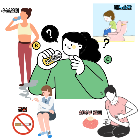 관리방법
