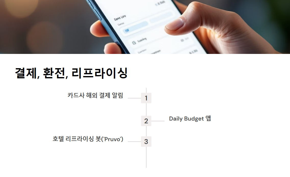 가성비 좋은 해외여행