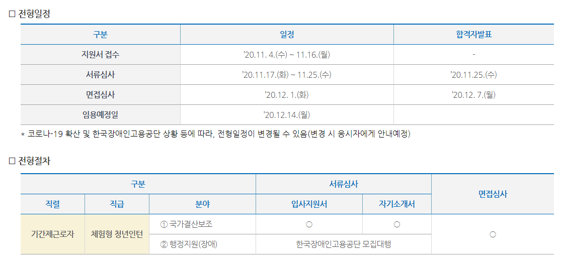 한국재정정보원 채용일정