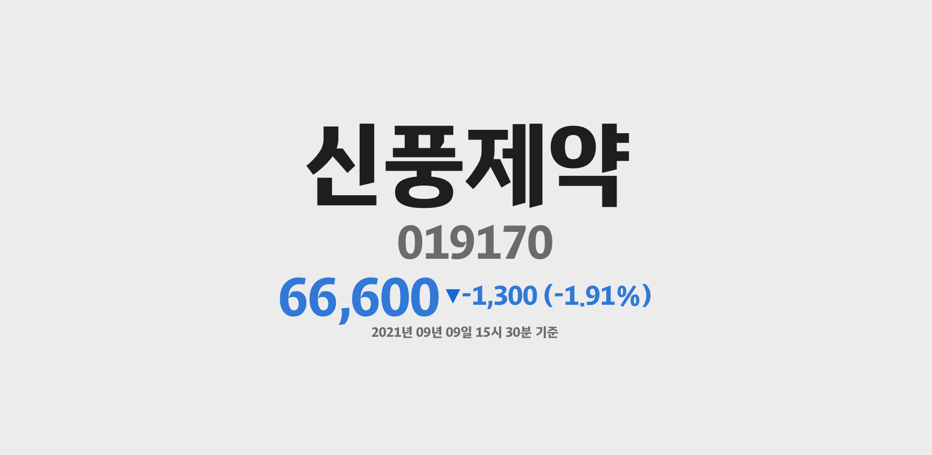 신풍제약 2021-09-09 15:30:00.512188기준 주가