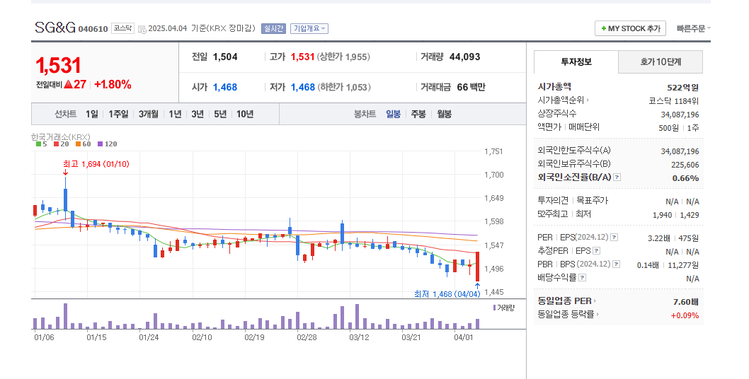 이재명 관련주