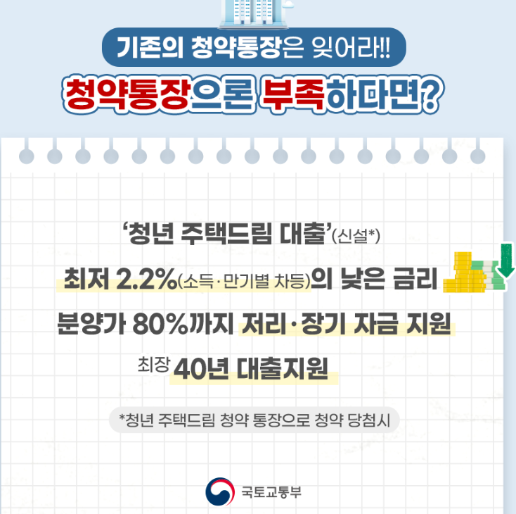 청년주택들림통장 가입조건 혜택