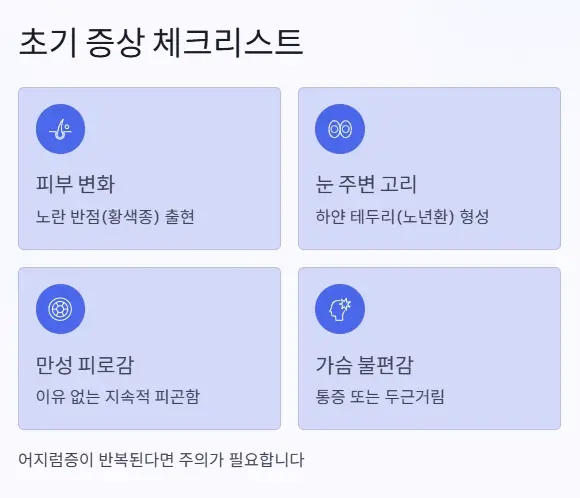 초기 증상