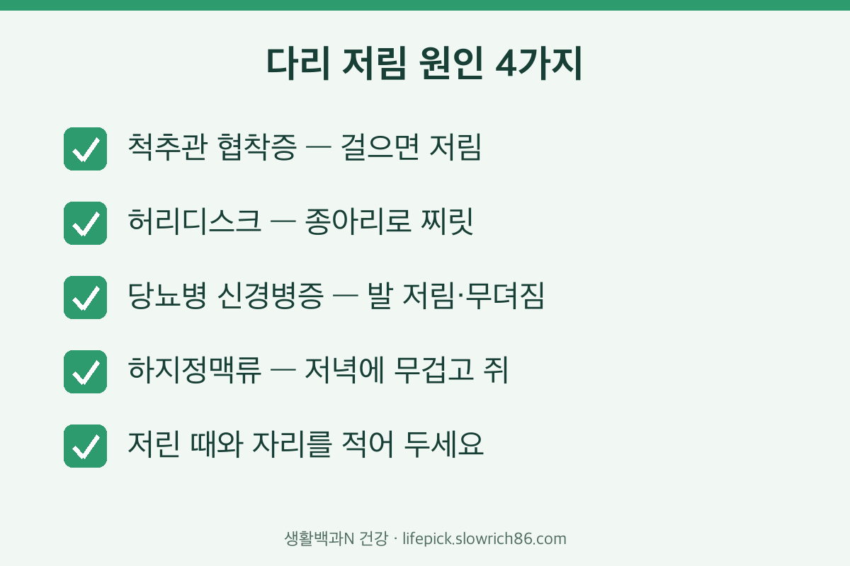 다리 저림 원인 4가지 척추관 협착증 허리디스크 당뇨병 신경병증 하지정맥류
