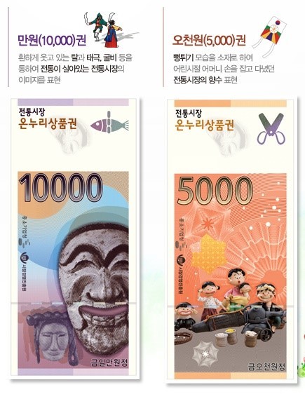 설날 맞이 온누리상품권 구매 가이드: 할인부터 사용처까지 완벽 분석