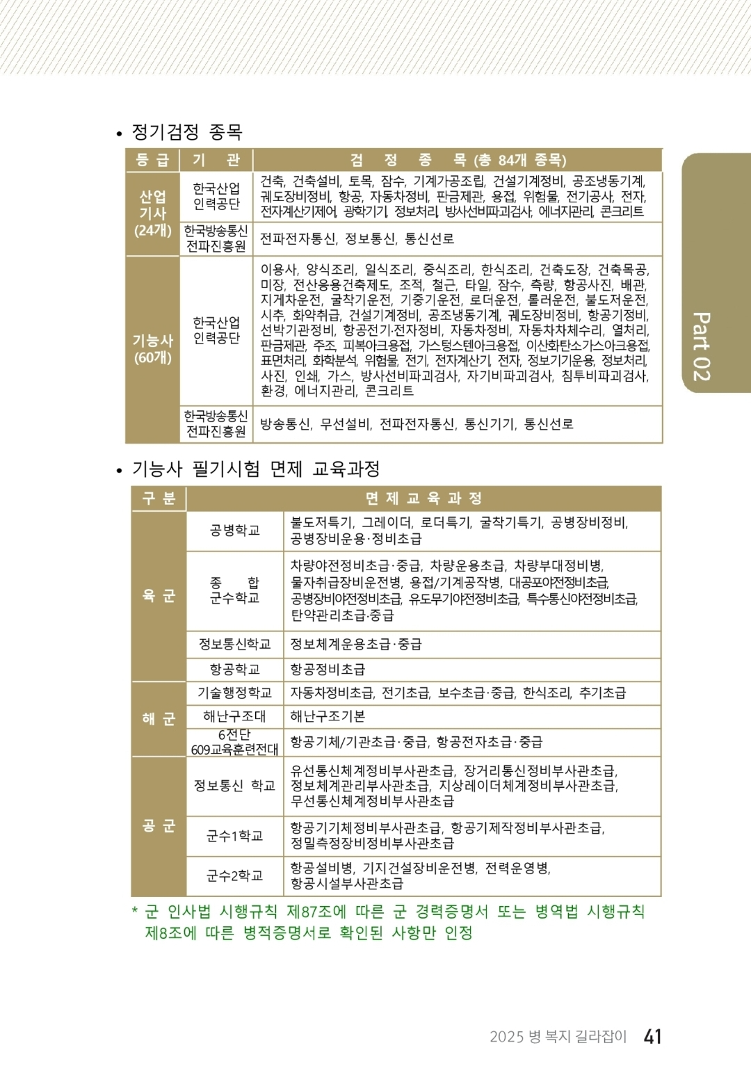 군인 국가기술자격을 1년에 2번 무료로 응시할 수 있습니다. 응시 가능한 종목은 아래와 같습니다. 산업기사를 24개, 기능사는 60개 입니다. 2025년 기준입니다. 이보다 항목이 늘어날 수 있습니다. 
치밀한 민서님