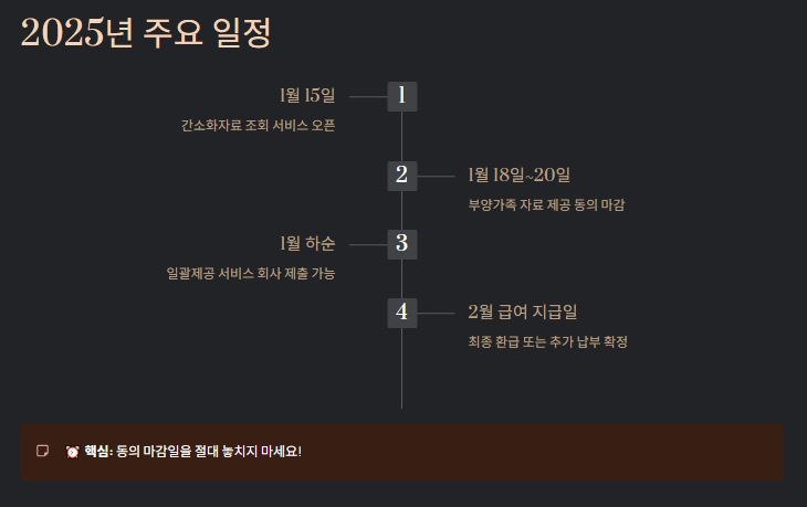 연말 정산 일정