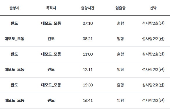 [모도 가는 방법] 완도에서 모도 배시간표