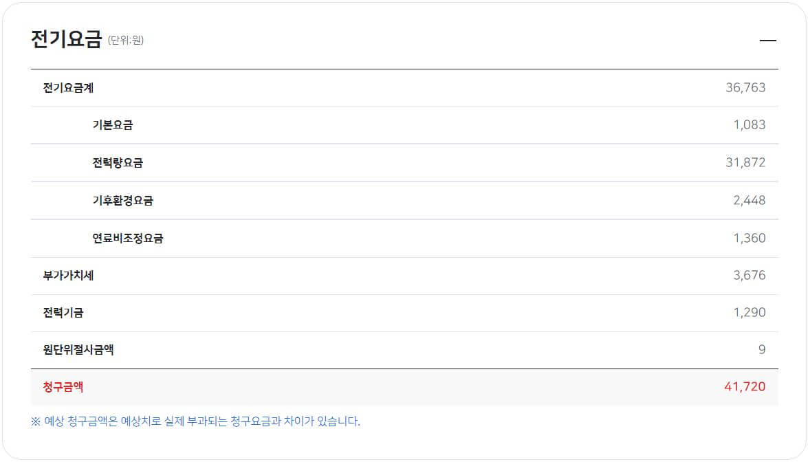 요금 조회 : 과거 전기요금