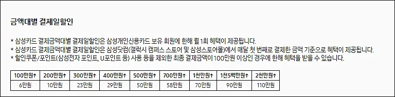삼성-세일페스타-갤럭시Z폴드5-역대급-삼세페-특가-삼성카드