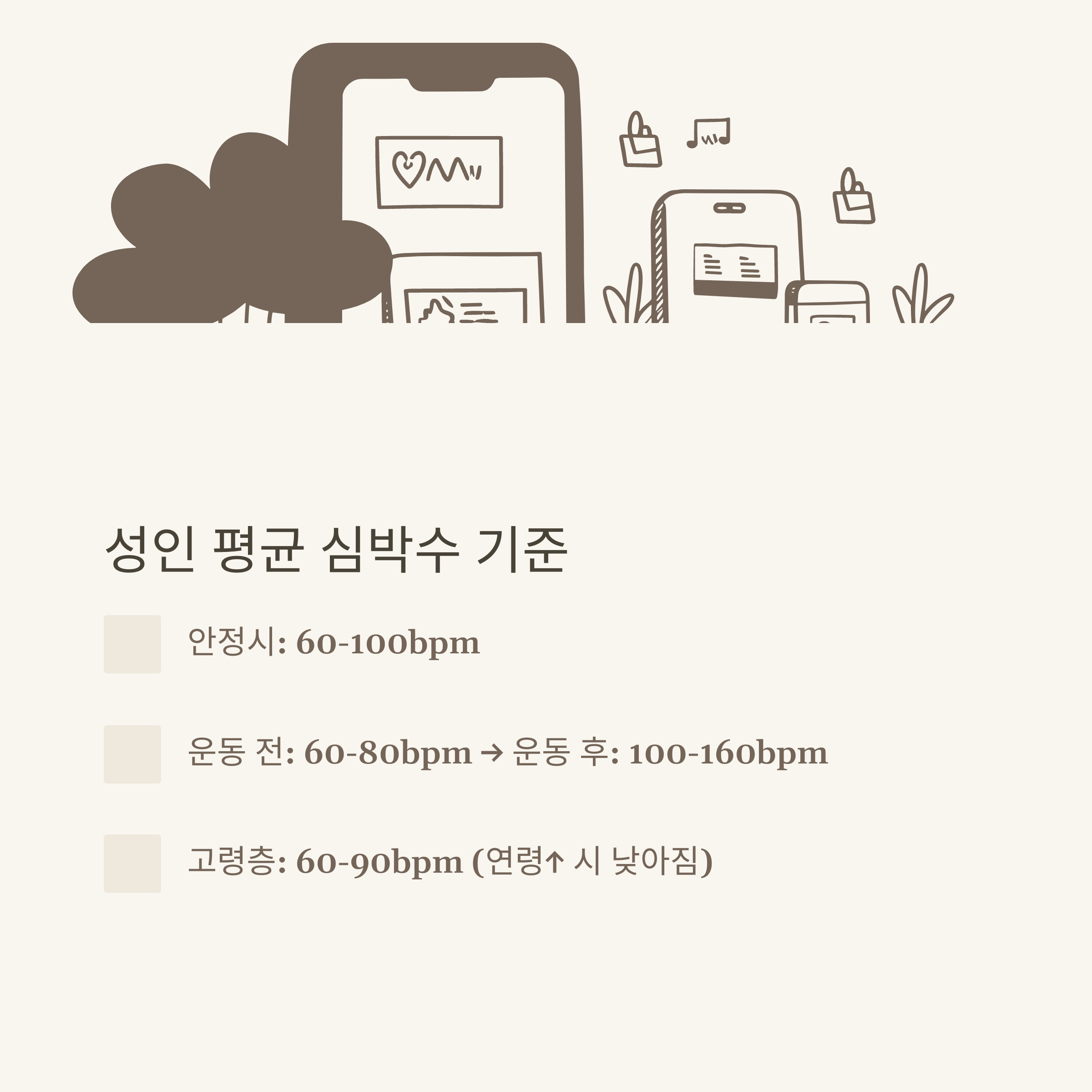 평균 심박수, 성인&middot;남자&middot;여자&middot;걷기&middot;러닝 심박수부터 안정&middot;수면 심박수까지 제대로 정리2