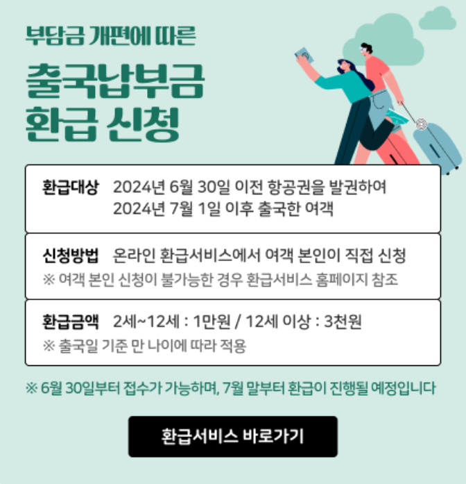 출국납부금환급신청 관련사진