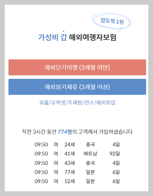 마이뱅크 여행자보험 가입방법2