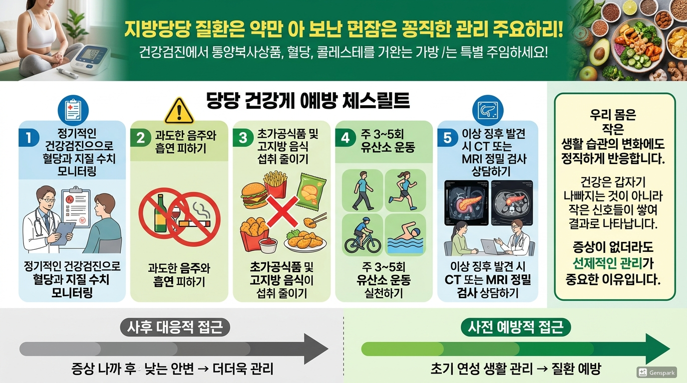 췌장 건강을 위한 예방 체크리스트