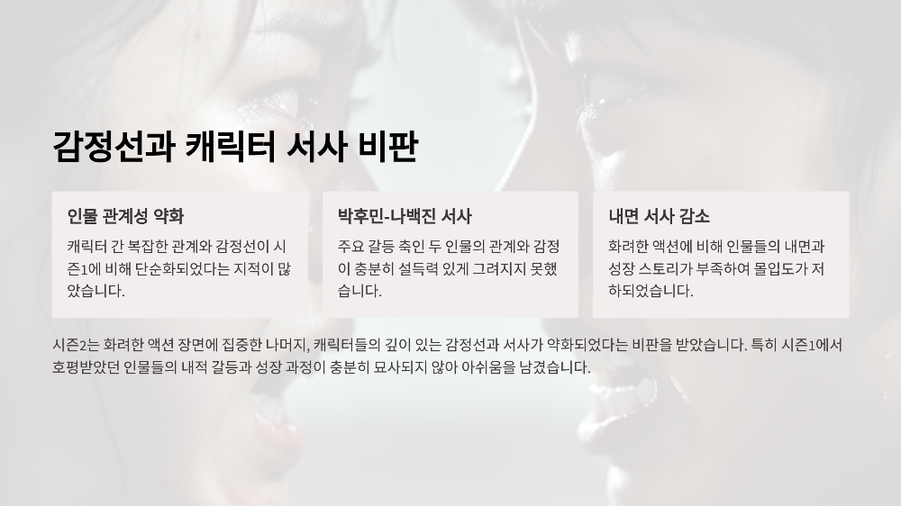 약한영웅 Class 2 4