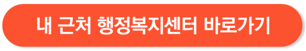 사회복지사 2급 자격증 취득방법