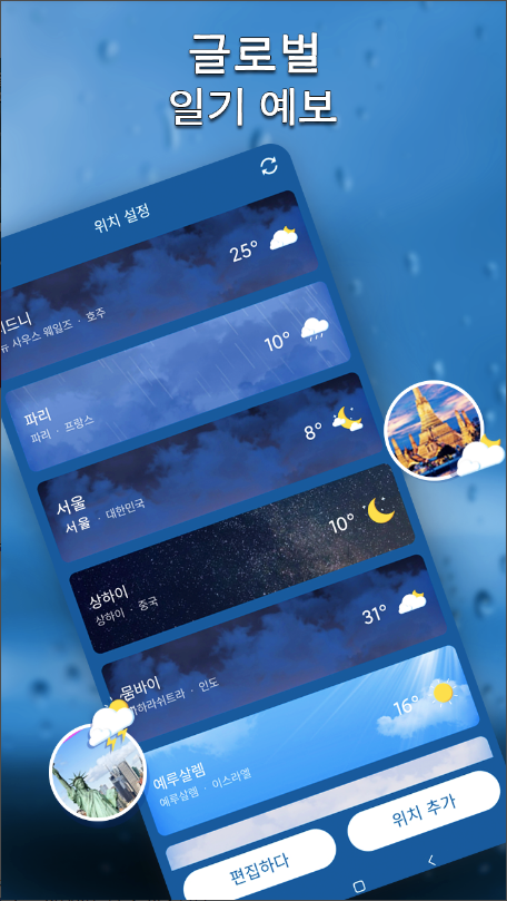 지역 일기 예보