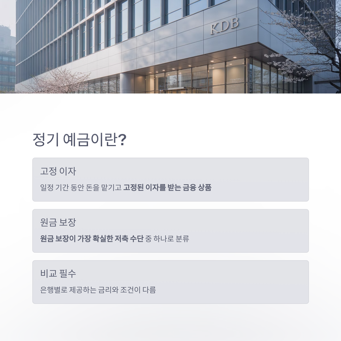 개인금융