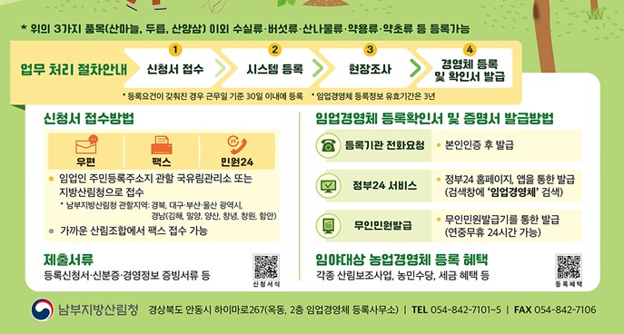 농업경영체 등록 신청 방법 조건과 혜택 총정리
