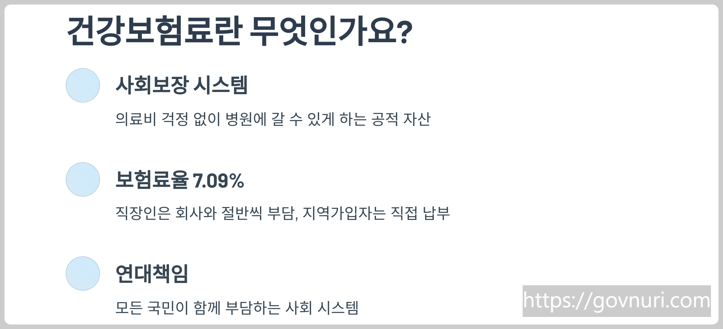 건강보험료에 대한 이해 (2)