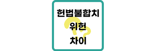 헌법불합치 위헌 차이