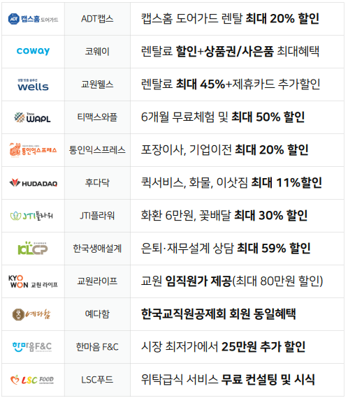 중소기업 복지플랫폼 재무설계 포장이사 퀵서비스