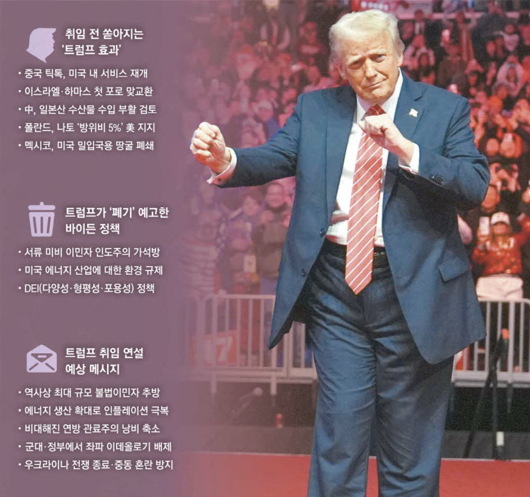 트럼프 취임 전후 정책 및 효과 예상 (출처 : 매일경제)