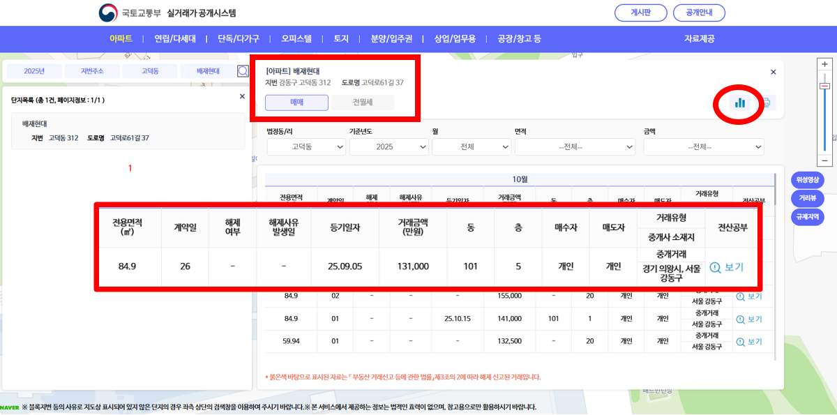 아파트 실거래가 조회 화면