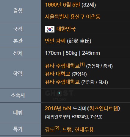 차주영 프로필