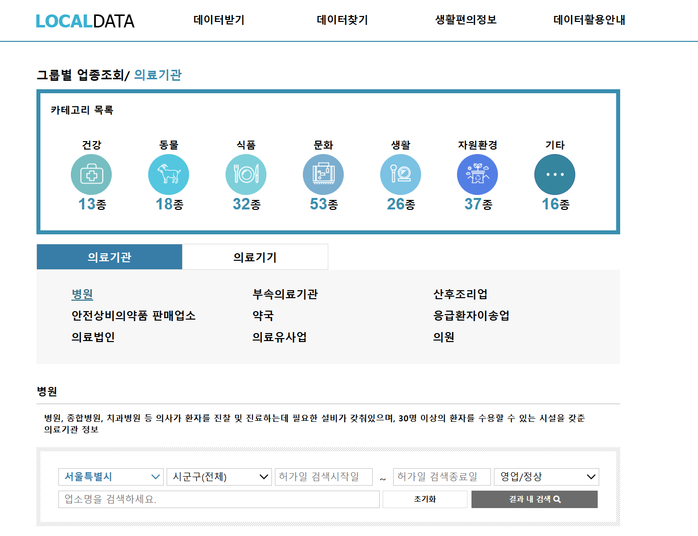 이미지: localdata 포털 &mdash; 상호명 검색 결과 화면